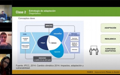 accion-climatica-participativa-en-argentina